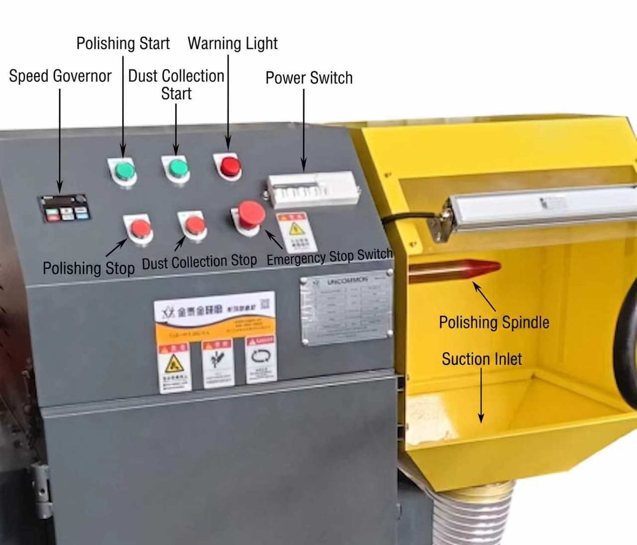 SPM-ECO-1000 single-station eco-friendly manual polishing machine with labeled components